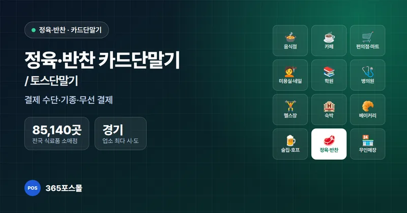 정육·반찬 카드단말기 / 토스단말기 설치 안내 대표 이미지 — 전국 식료품 소매점(정육·반찬·수산 등) 85,140곳