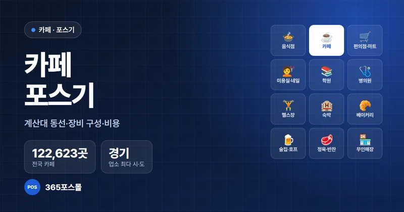 카페 포스기 설치 안내 대표 이미지 — 전국 카페 122,623곳