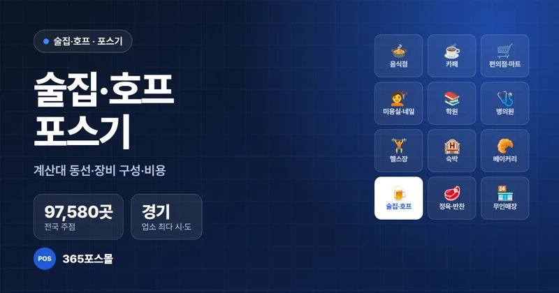 술집·호프 포스기 설치 안내 대표 이미지 — 전국 주점 97,580곳