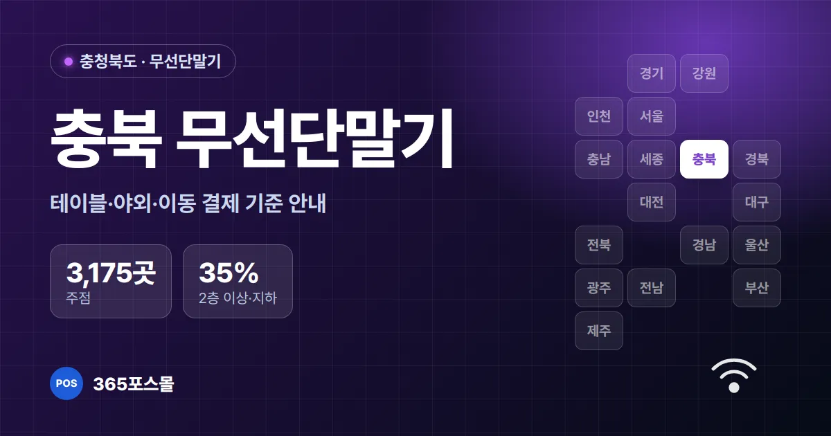 충북 무선단말기 안내 대표 이미지 — 주점 3,175곳, 2층 이상·지하 매장 35%
