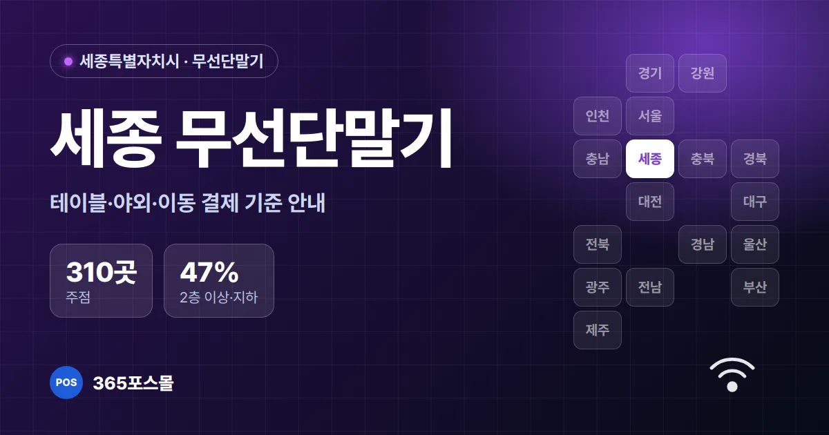 세종 무선단말기 안내 대표 이미지 — 주점 310곳, 2층 이상·지하 매장 47%